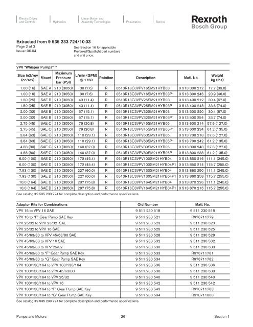 Rexroth Hydraulics Product Catal... - Hasmak.com.tr