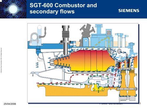 Gas turbine control Torsten Strand