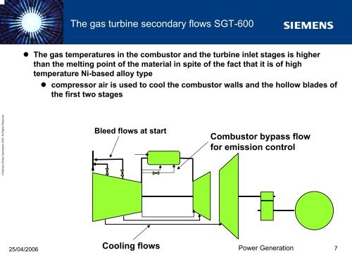 Gas turbine control Torsten Strand