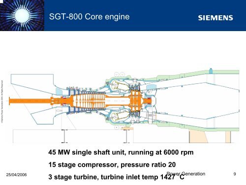 Gas turbine control Torsten Strand