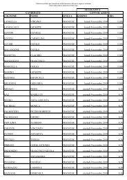 Calendario delle convocazioni