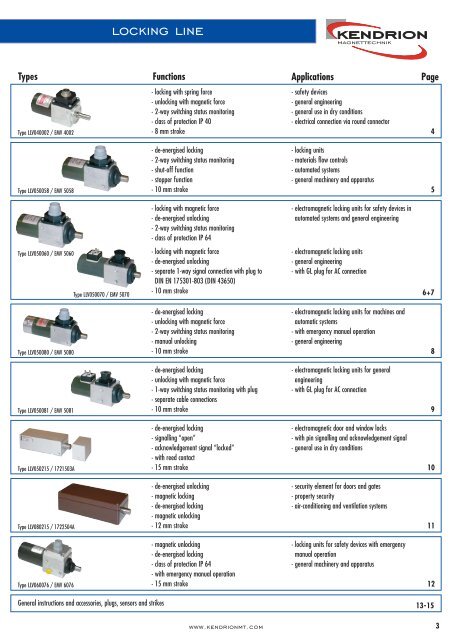 LOCKING LINE catalogue - Kendrion Binder