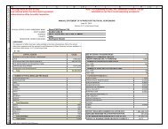 school district/joint agreement name - Grant Community High School