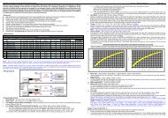 User Manual Of Platinum Series Brushless Speed ... - HiModel