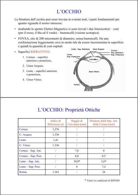 occhio ridotto_2xpag