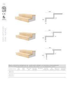 Palladio Scale Magazines