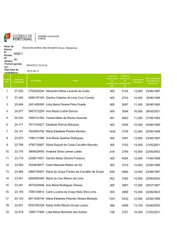 H 30 PortuguÃƒÂªs 11h - Escola JoÃƒÂ£o GonÃƒÂ§alves Zarco