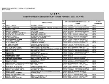 Lista certificate medici specialisti - Directia de Sanatate Publica Iasi