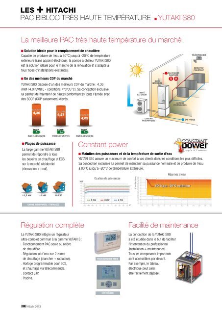 Pompes à Chaleur Air E