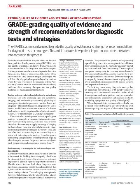 grading quality of evidence and strength of recommendations for ...