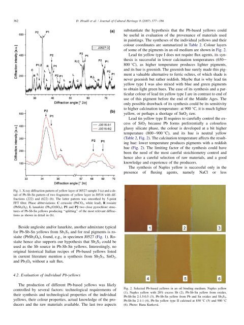 Microanalytical identification of Pb-Sb-Sn yellow pigment in ...