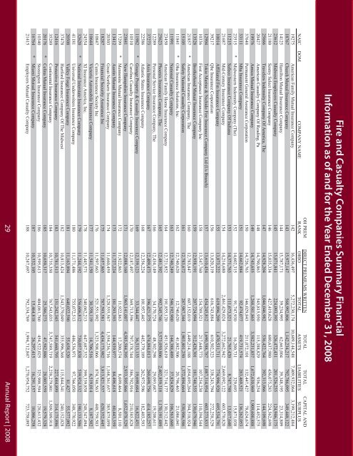 Report Report - Ohio Department of Insurance - State of Ohio