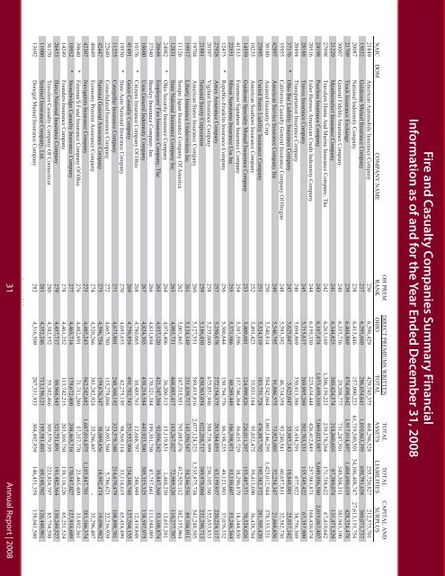 Report Report - Ohio Department of Insurance - State of Ohio