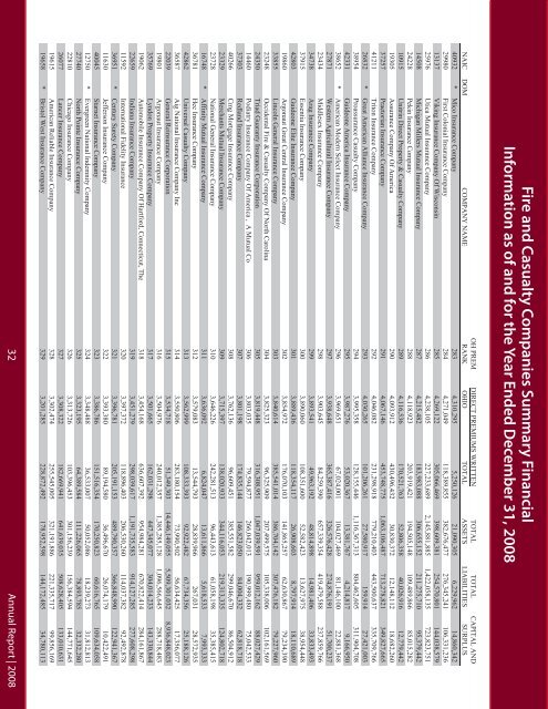 Report Report - Ohio Department of Insurance - State of Ohio