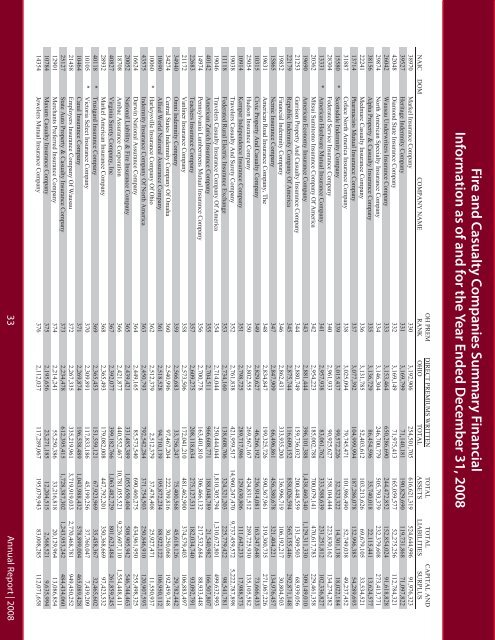 Report Report - Ohio Department of Insurance - State of Ohio