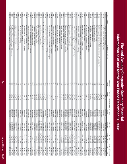 Report Report - Ohio Department of Insurance - State of Ohio