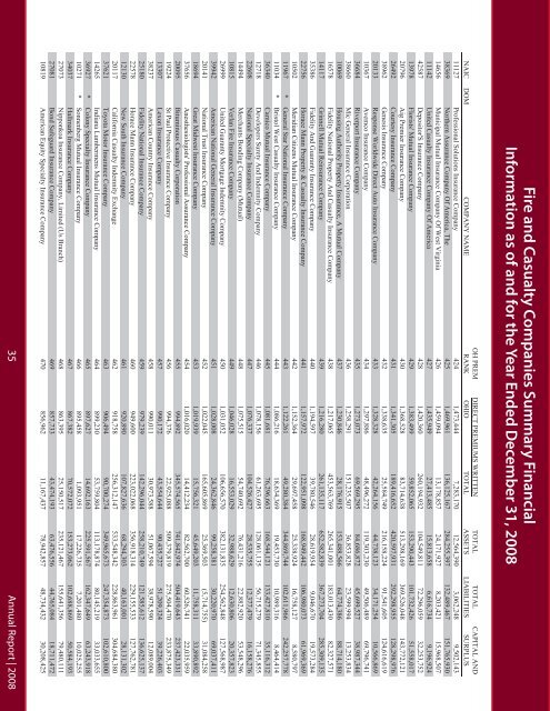 Report Report - Ohio Department of Insurance - State of Ohio