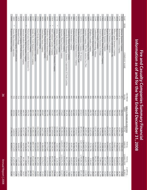 Report Report - Ohio Department of Insurance - State of Ohio