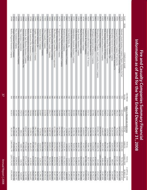 Report Report - Ohio Department of Insurance - State of Ohio