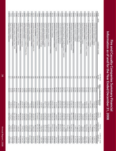 Report Report - Ohio Department of Insurance - State of Ohio