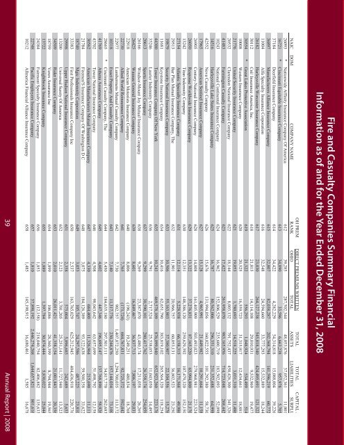 Report Report - Ohio Department of Insurance - State of Ohio