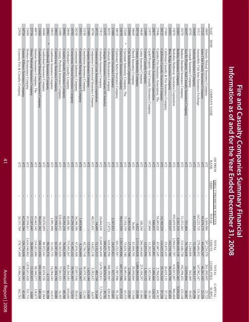 Report Report - Ohio Department of Insurance - State of Ohio