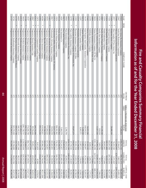 Report Report - Ohio Department of Insurance - State of Ohio