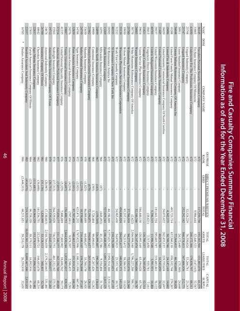 Report Report - Ohio Department of Insurance - State of Ohio