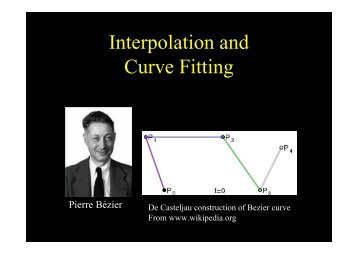 Interpolation and Curve Fitting