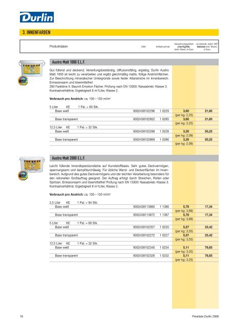 PREISLISTE 2008 - Murexin AG