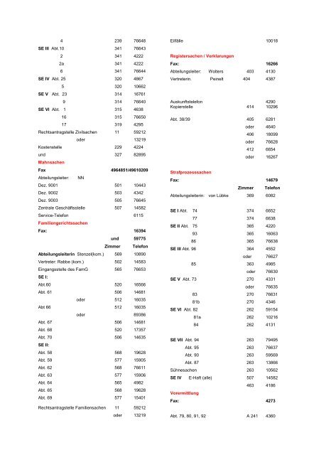 TELEVERZ Amtsgericht.pdf - Amtsgericht Bremen