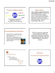 The 5 A's of Media Literacy Media Literacy Connecting Media ...