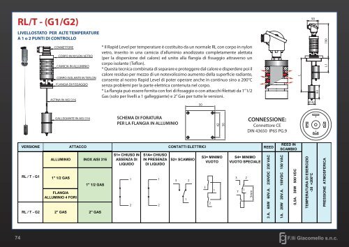 Scarica pdf - F.lli Giacomello