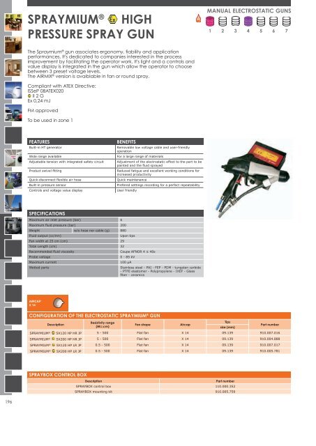 ELECTROSTATIC SPRAYING - Epacnz.co.nz