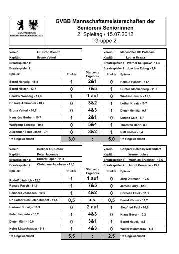 1 4&3 0 - Golfresort Semlin