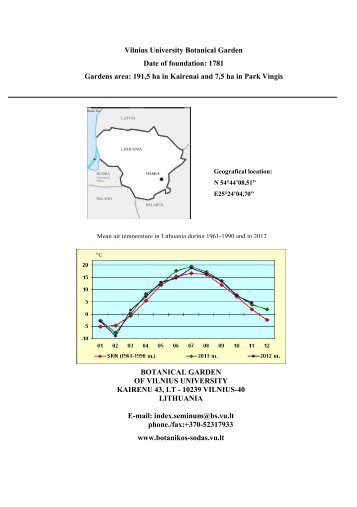 Index Seminum - VU Botanikos sodas