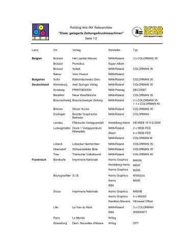 Auszug aus der Referenzliste - bei GERB