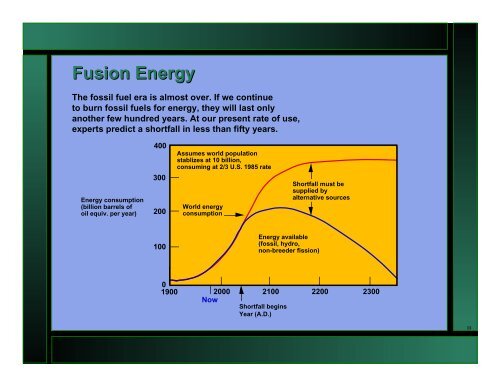 Fusion: Creating a Star on Earth - General Atomics Fusion Education