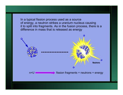 Fusion: Creating a Star on Earth - General Atomics Fusion Education