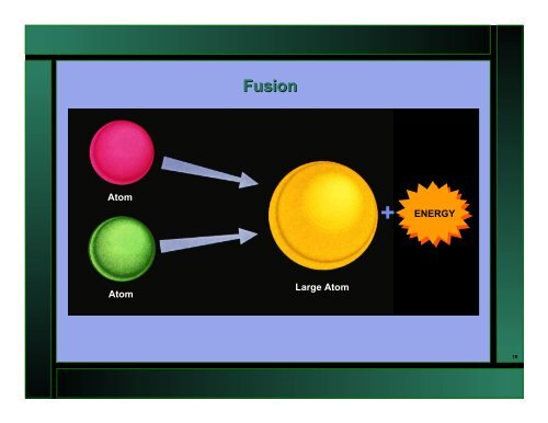 Fusion: Creating a Star on Earth - General Atomics Fusion Education