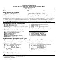 Current Checksheet for B.S. with major in Accounting - University of ...