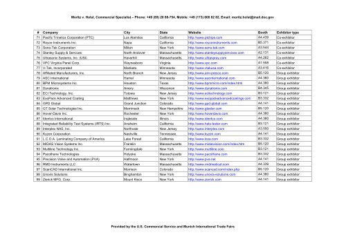 U.S. Exhibitors at Productronica 2007