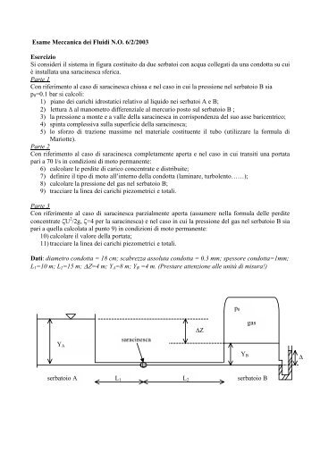 Esame Meccanica dei Fluidi N.O. 6/2/2003 Esercizio Si consideri il ...