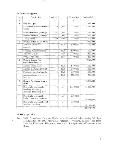 eksplorasi potensi dan tataniaga hhbk unggulan - KM Ristek