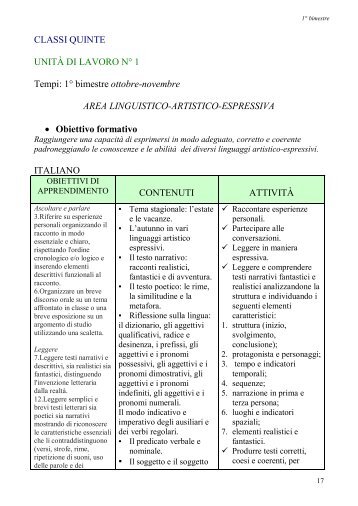 CLASSI QUINTE UNITÀ DI LAVORO N° 1 Tempi ... - La Teca Didattica