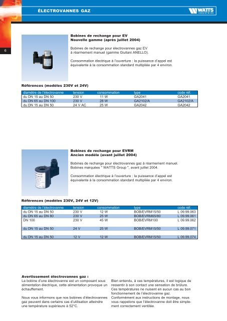 Electrovannes gaz - Watts Industries