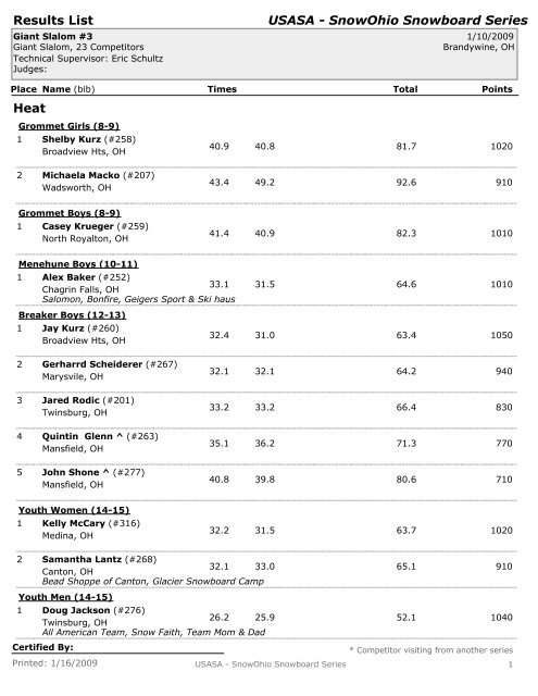 USASA - SnowOhio Snowboard Series Results List Heat