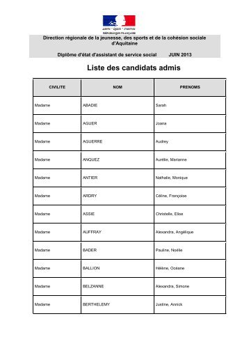 Liste des candidats admis DEASS juin 2013.mht - drjscs