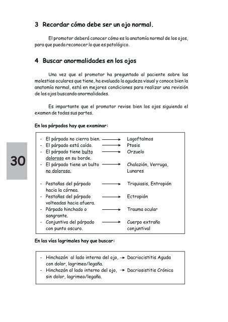 MANUAL DE ATENCIÃ PRIMARIA DE SALUD OCU - Instituto ...