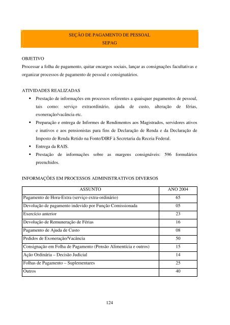 Atividades 2005 - JustiÃ§a Federal